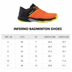 Boldfit Badminton Shoes Shuttle Badminton Shoes Men Non Marking Shoes for Badminton Men Badminton Shoes for Man Non Marking Shoes Badminton Anti Skid Breathable Shoes for Men - Image 2