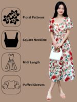 GRECIILOOKS Rayon Fit and Flare Below The Knee One Piece Dresses for Women | Dress - Image 4