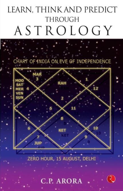 Learn  Think and Predict Through Astrology