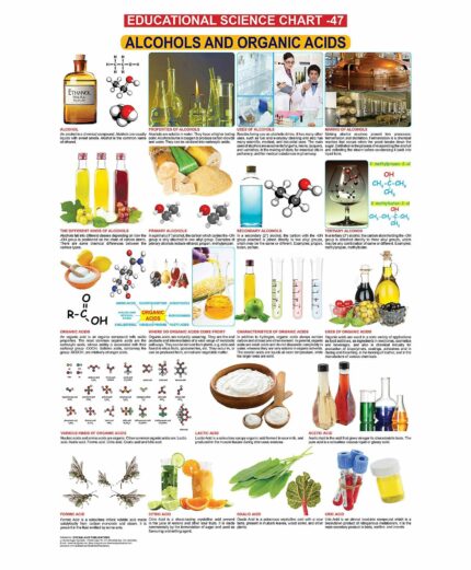Alcohols & Organic Acids