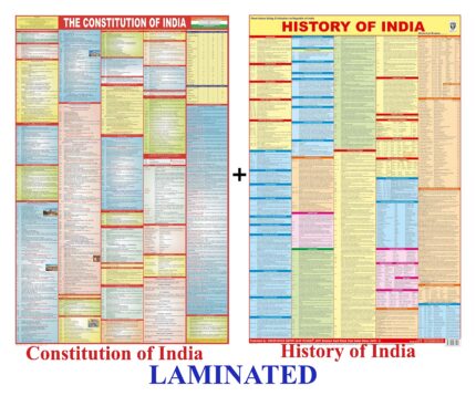 The Constitution of India and History of India chart | LAMINATED | Combo of 2 Charts | Extremely useful for competitive exams preparation such as UPSC, LAW, Judiciary etc.