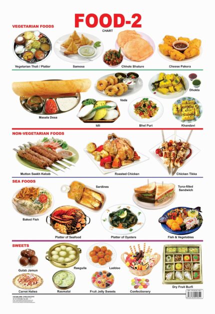 Food-2